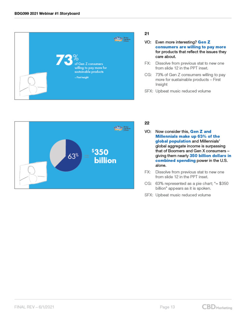 bdi-gid-webinar_storyboard-13