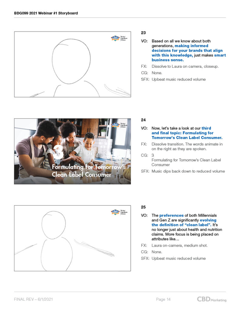 bdi-gid-webinar_storyboard-14