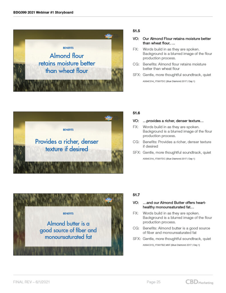 bdi-gid-webinar_storyboard-25