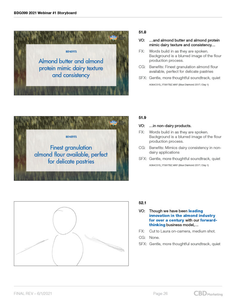 bdi-gid-webinar_storyboard-26